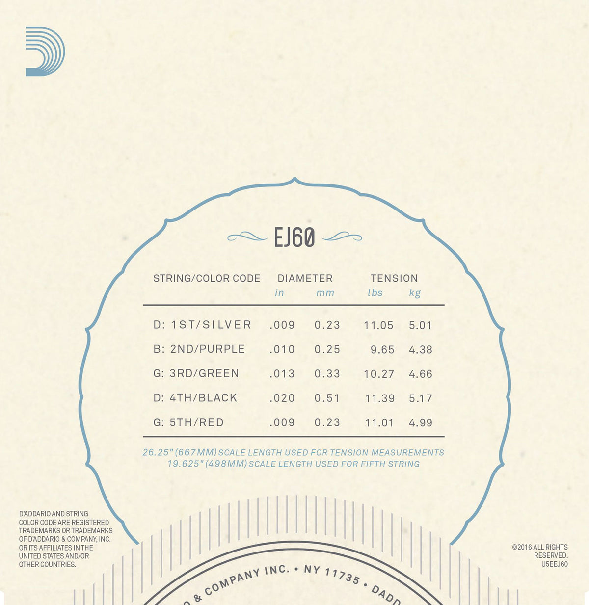 EJ60 5-snarige banjosnaren Nickel licht 9-20