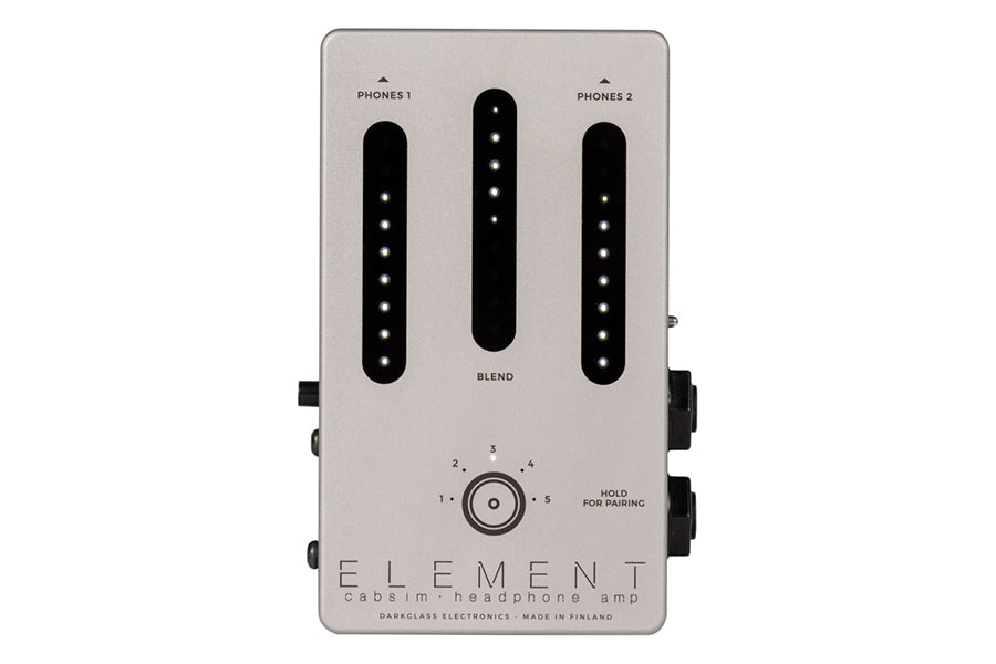 Attenuators en IR