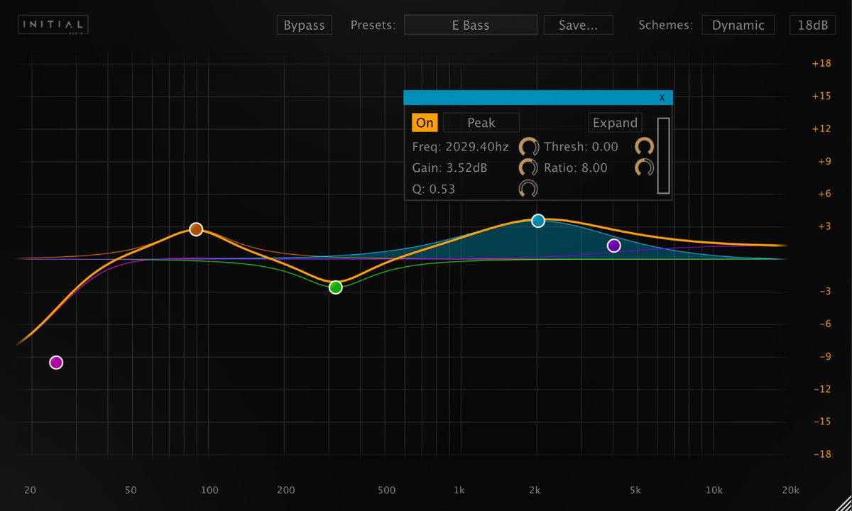 Initial Audio Dynamische EQ