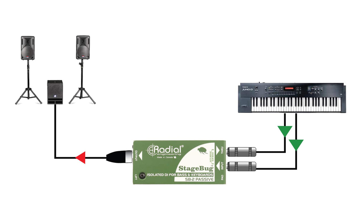 STAGEBUG-2 Passief