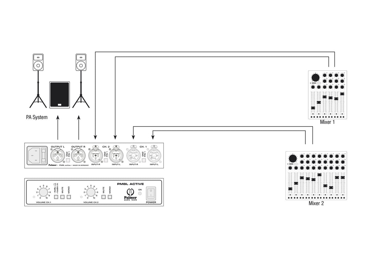 PMB-L Mengbox