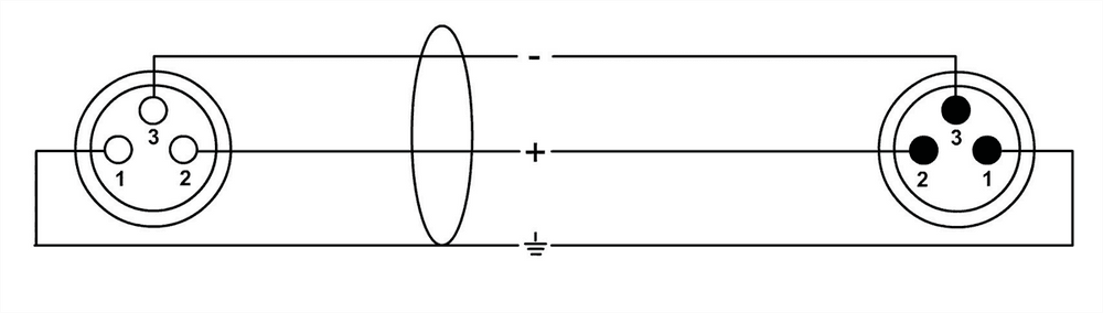 Microfoonkabel XLR 20 M