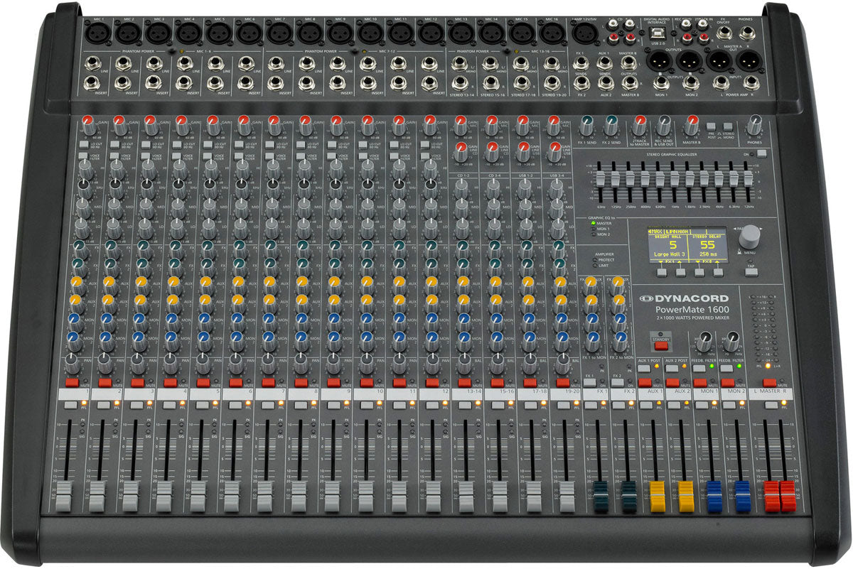 PowerMate 1600-3