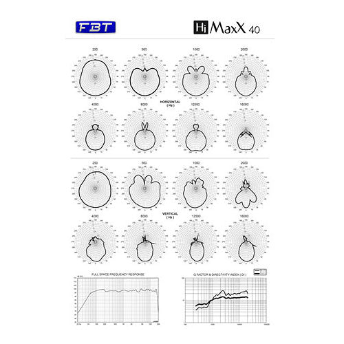 HiMaxX 40