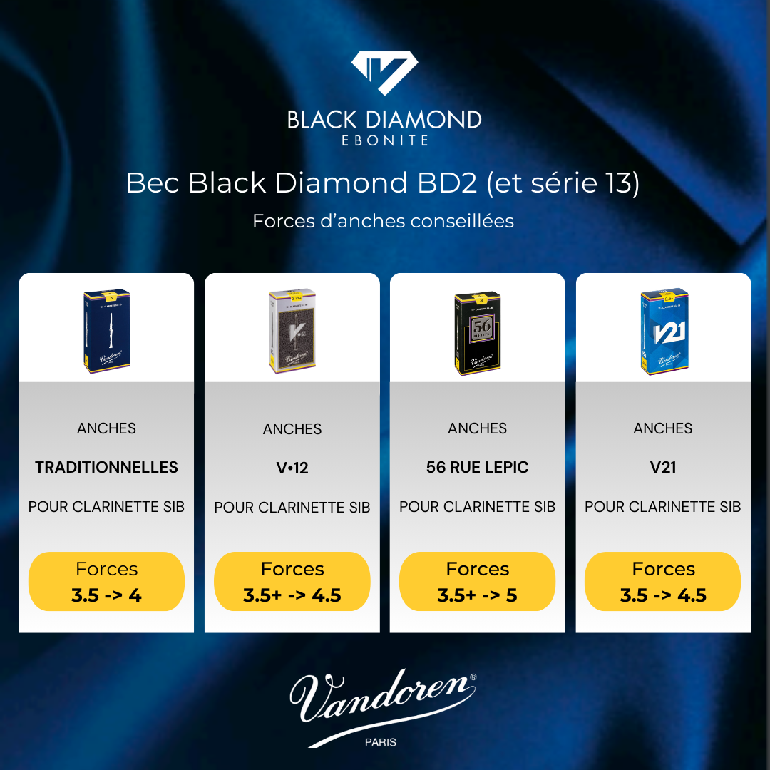 Black Diamond Serie 13 - Bes-klarinet (BD2)
