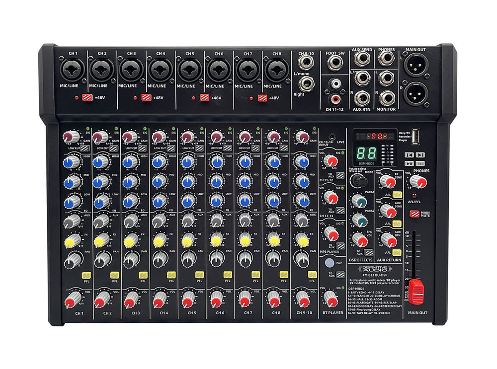 TM 833 BU-dsp