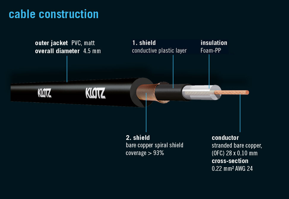 Patchkabel 20 cm Haaks Vergulde Uiteinden