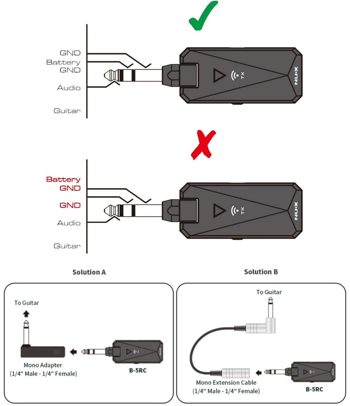 B5RC Draadloos Gitaarsysteem 2,4 GHz Automatische Synchronisatie - Gereviseerd