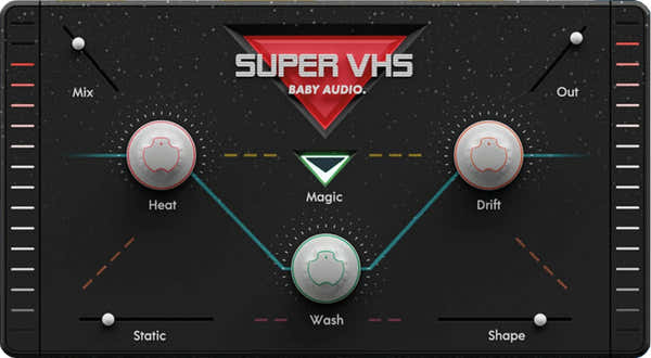 Super VHS