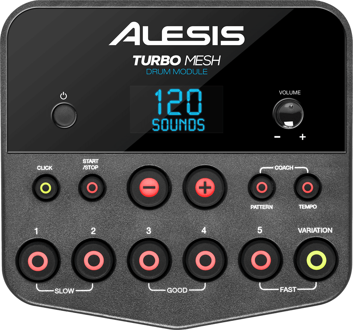 Turbo meshkit