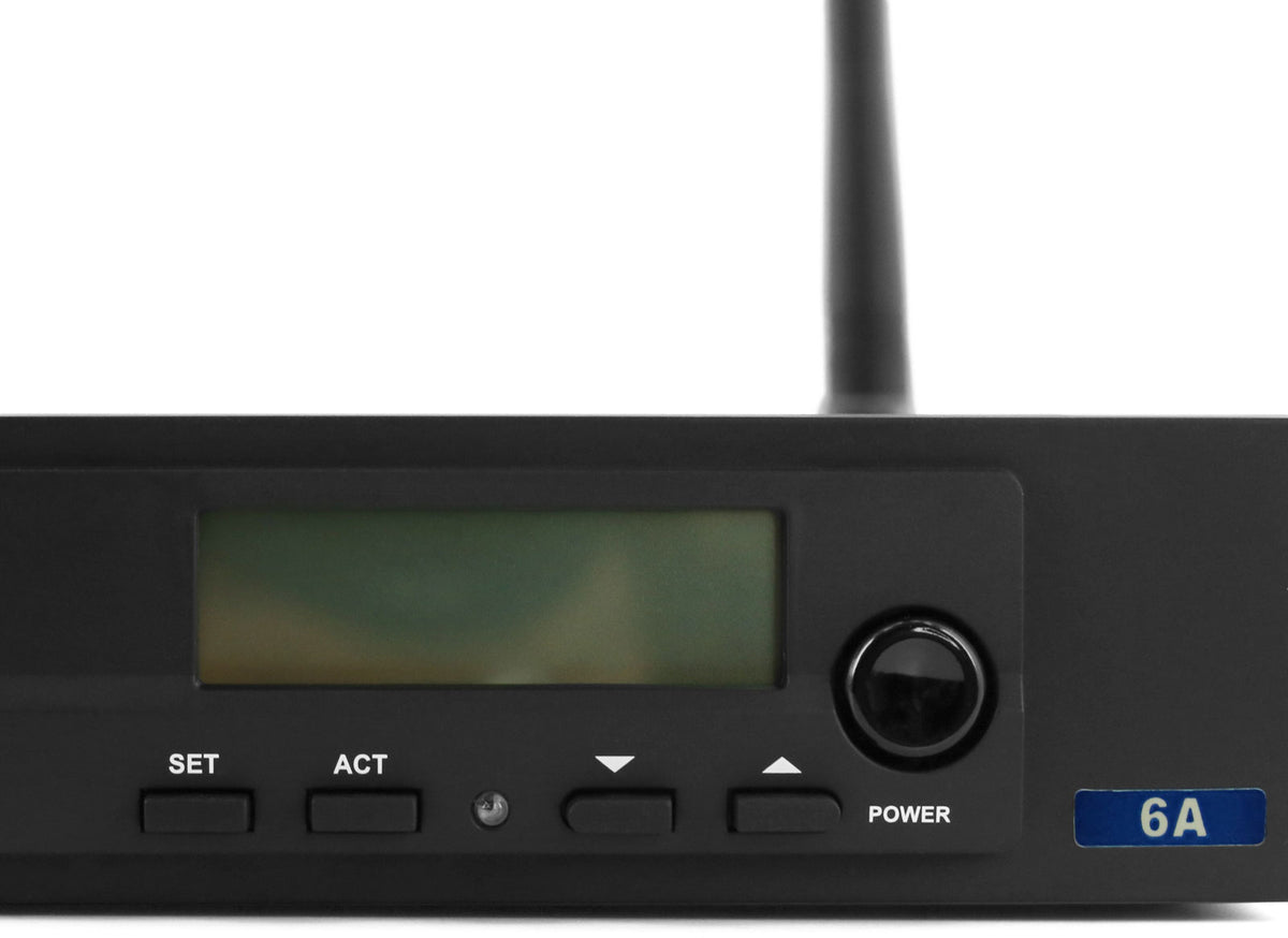 ACT-311II Draadloze Ontvanger