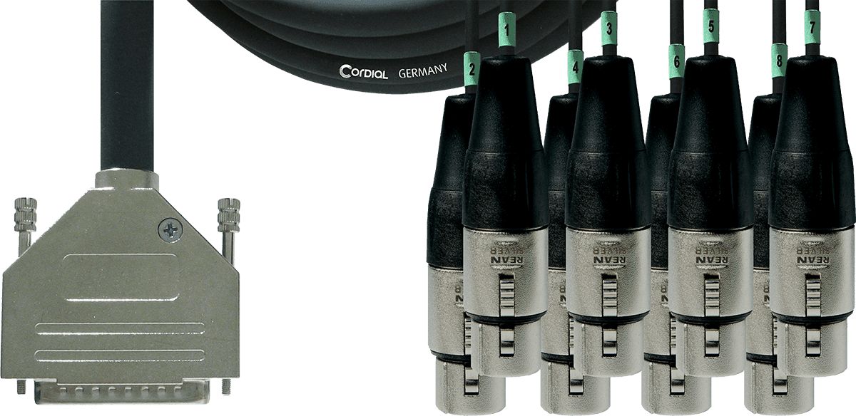 Interfacekabel SUB-D/8 XLR-female 3 M