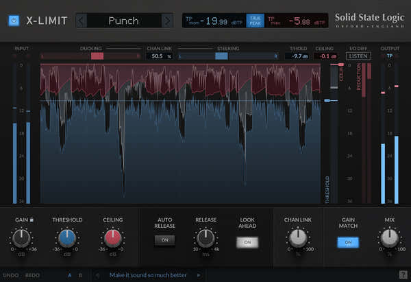 SSL X-Limit