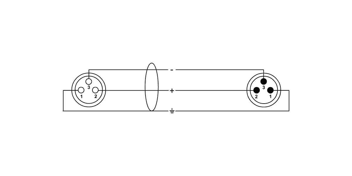Microfoonkabel XLR 1 M
