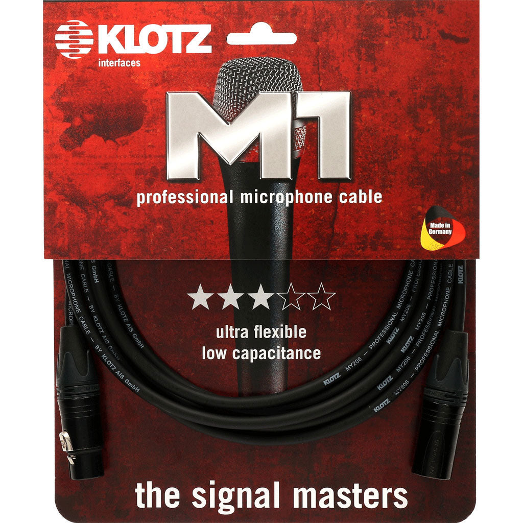 Klotz M1FM1N1500