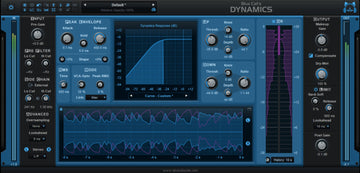 Dynamiek