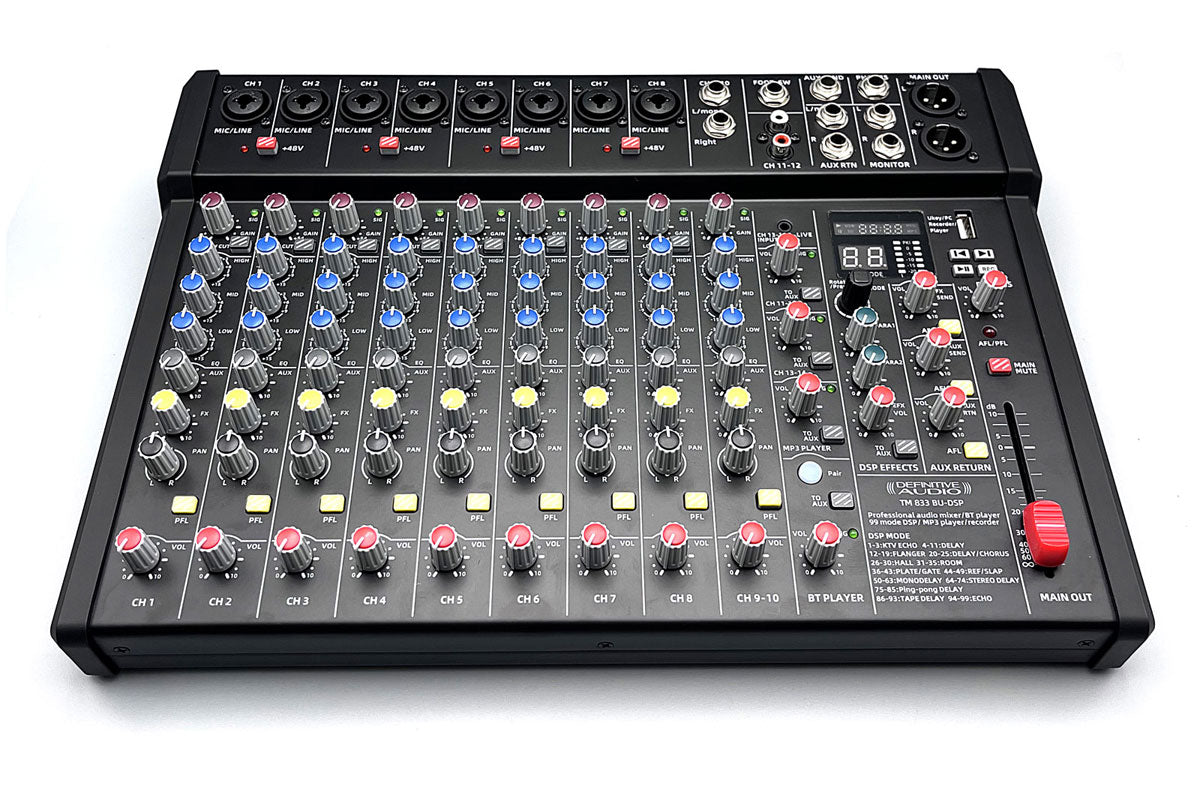 TM 833 BU-dsp
