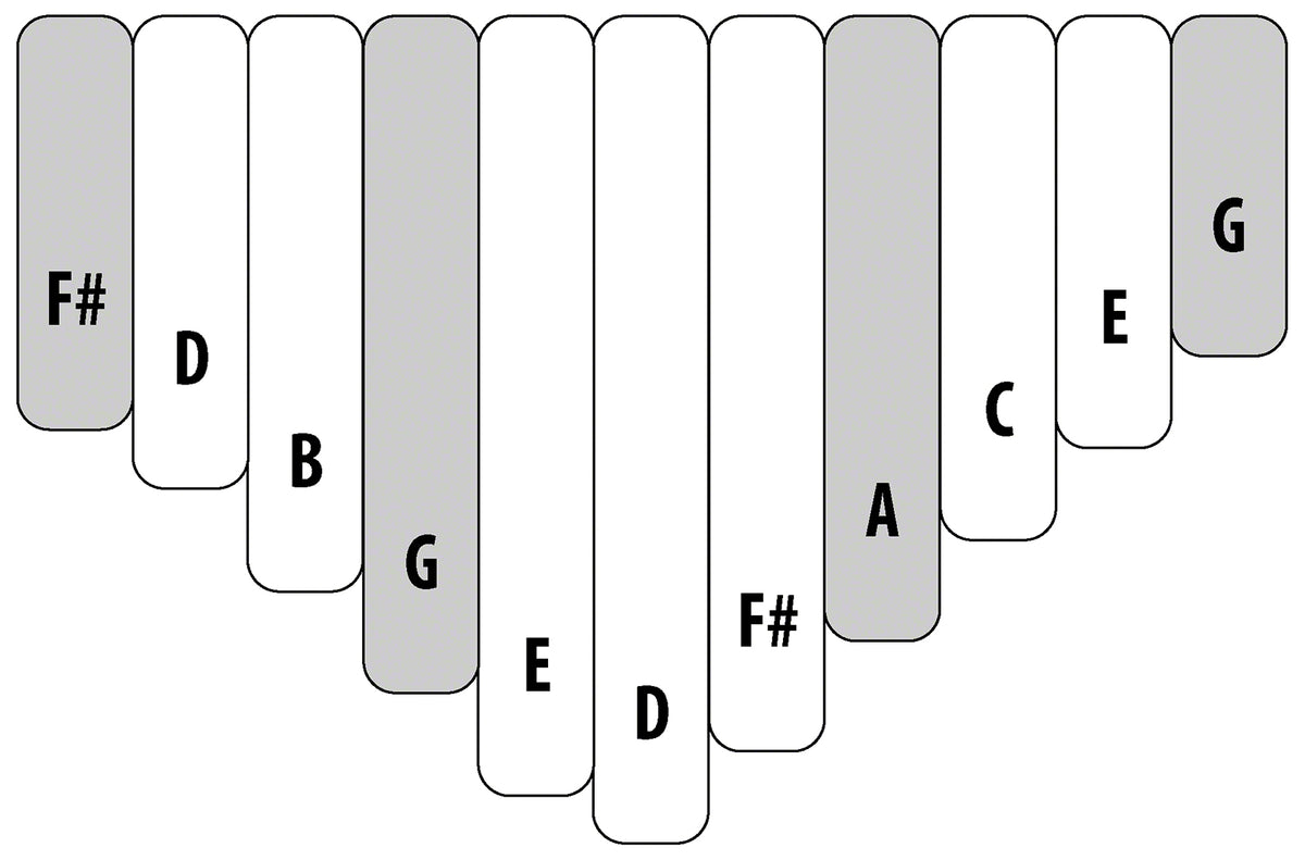 Kalimba Junior Celeste Diatonisch 11 Noten Tafelmodel