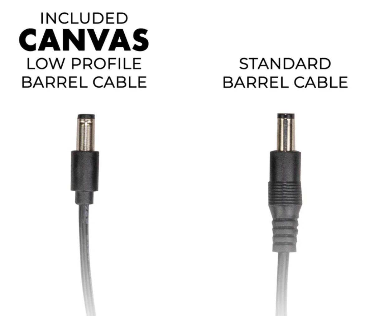 Canvas Power 5