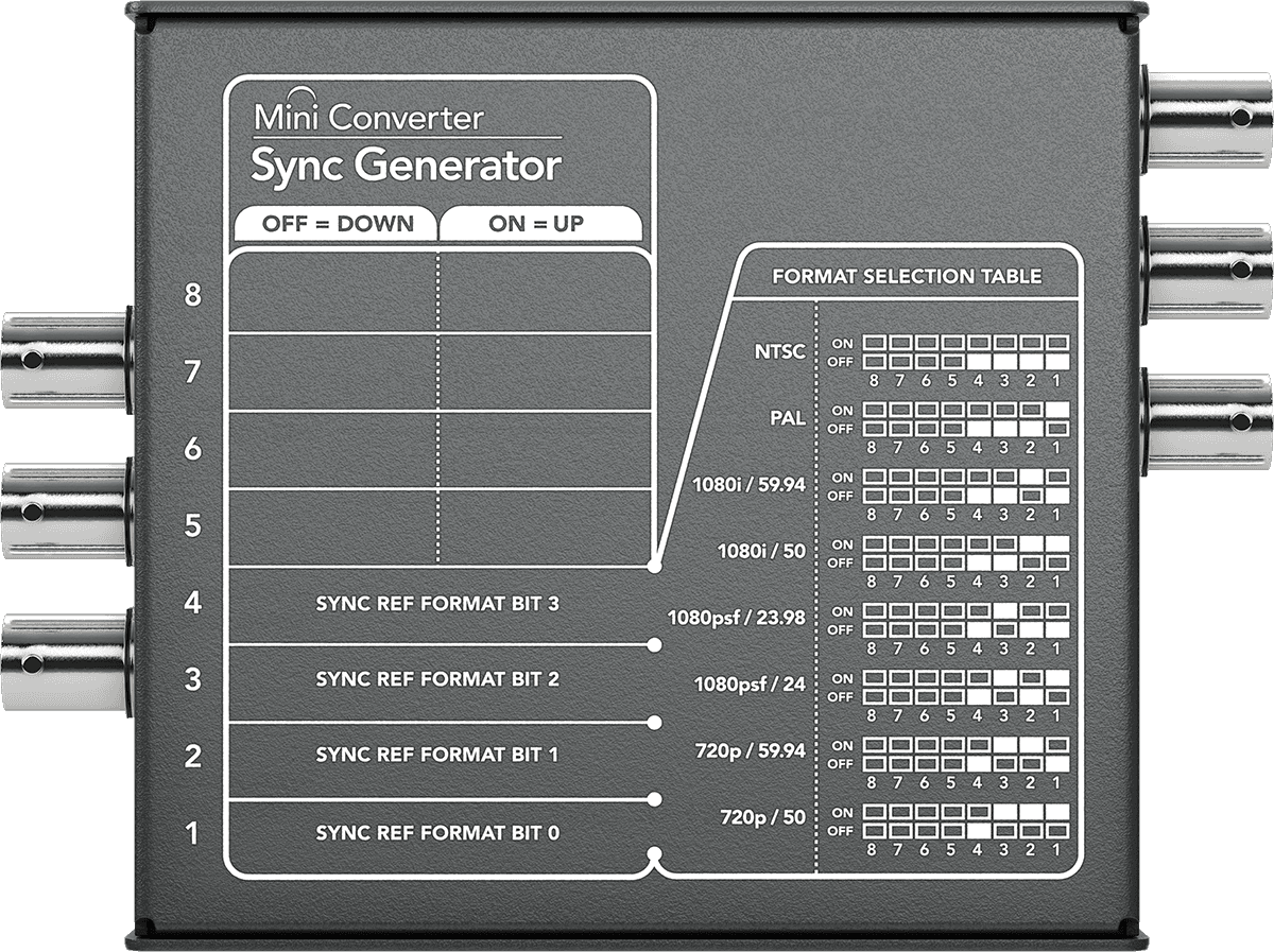 Mini-converter - Syncgenerator