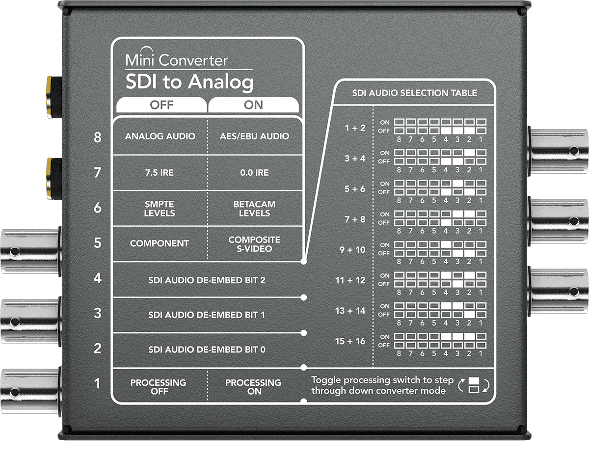 Mini Converter SDI To Analog