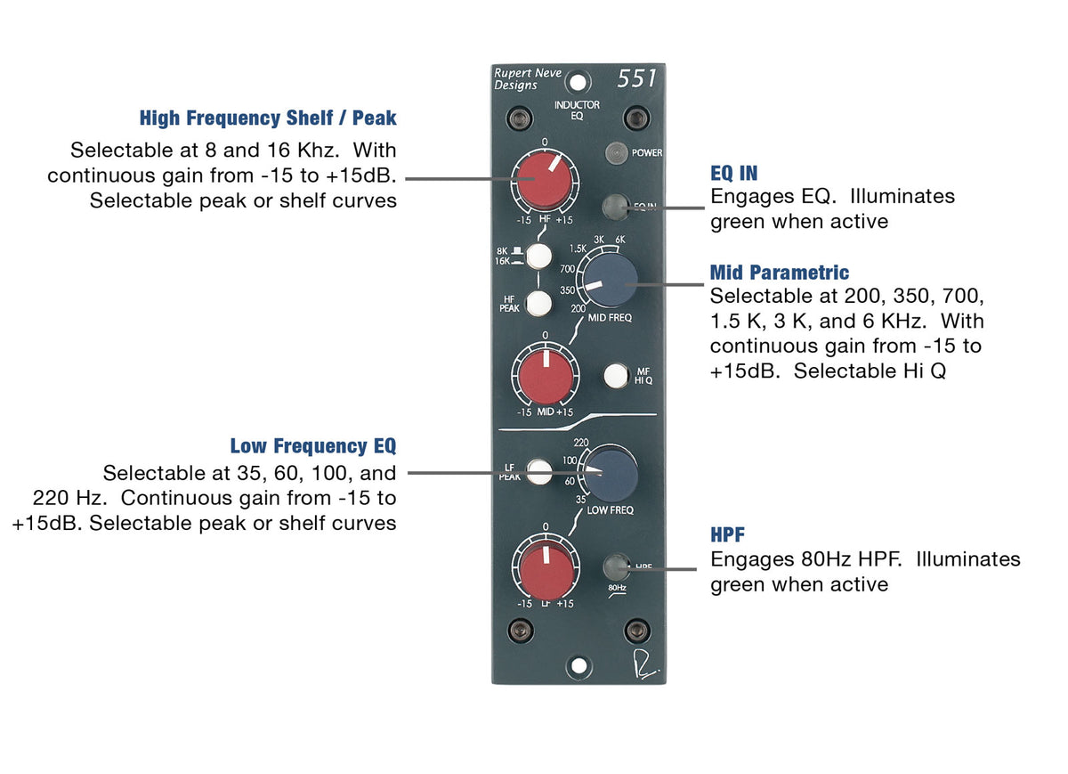 551 Inductor-EQ