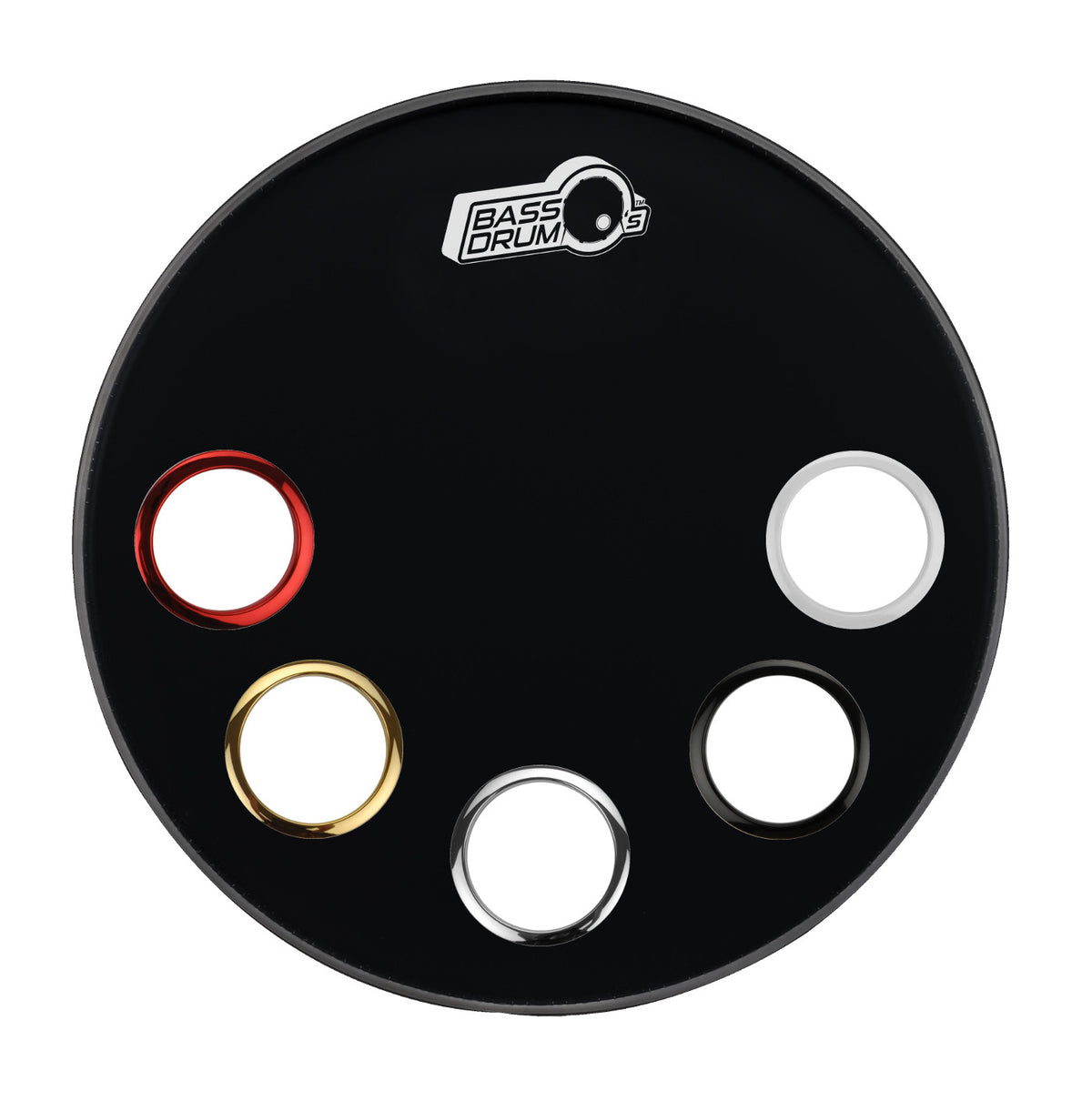 HBL5 - 5" BLACK HOLE REINFORCEMENT SYSTEM