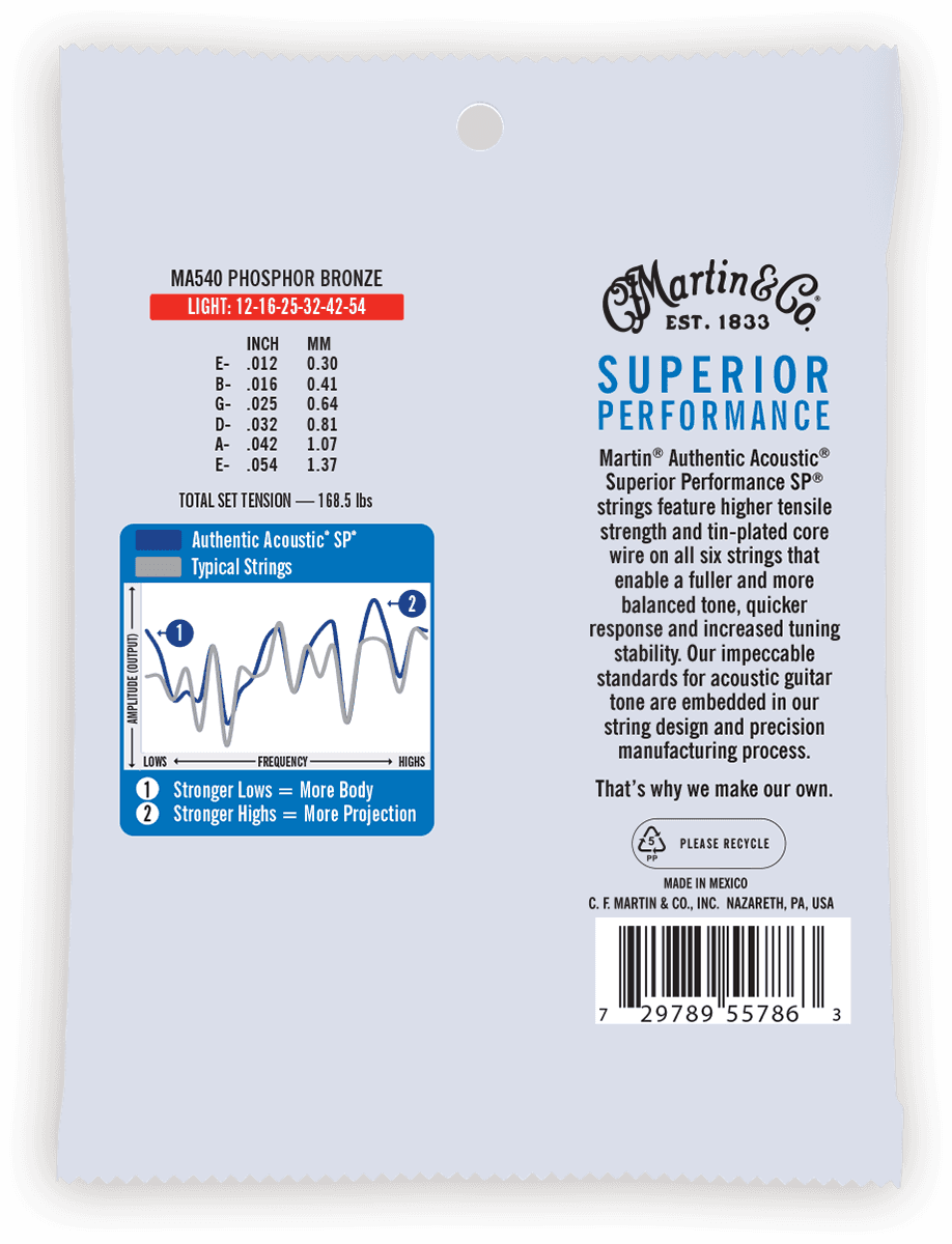 MA540 AUTHENTIC SP LIGHT 92/8 PHOSPHOR BRONZE LIGHT 12-16-25-32-42-54